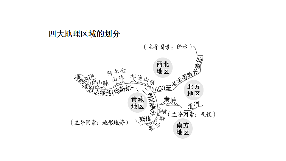 17898637第7页