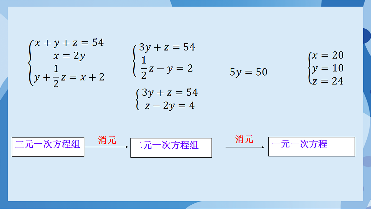 17898765第3页