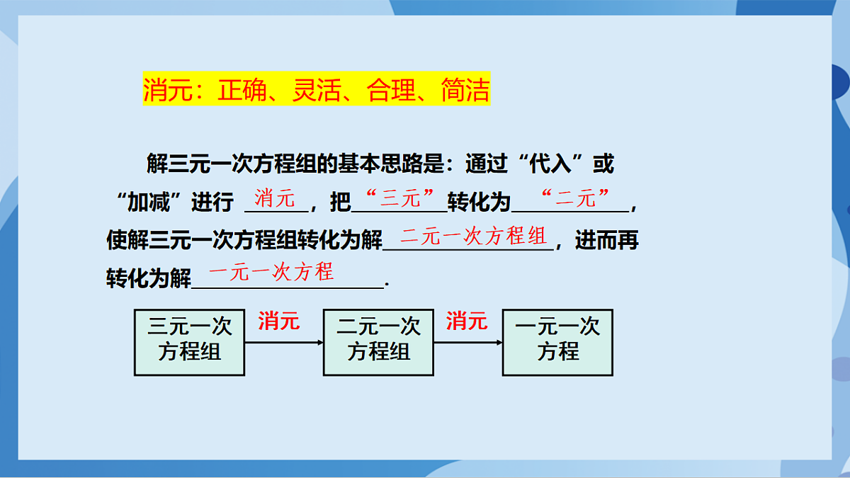 17898765第7页