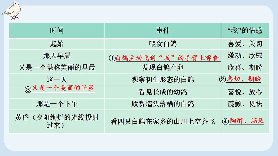 17898977第5页