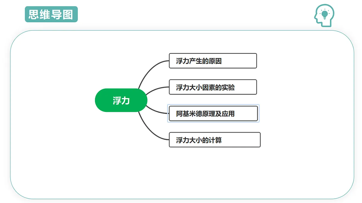 17898989第3页