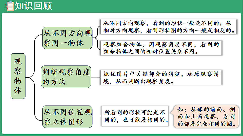 17899062第3页