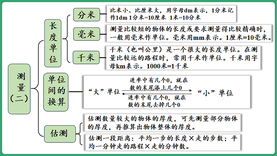 17899062第4页