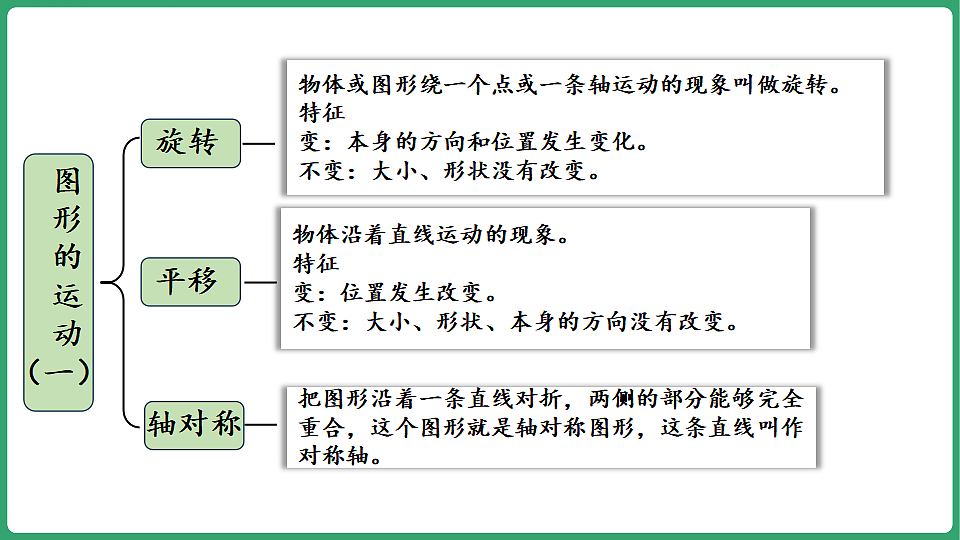 17899062第5页