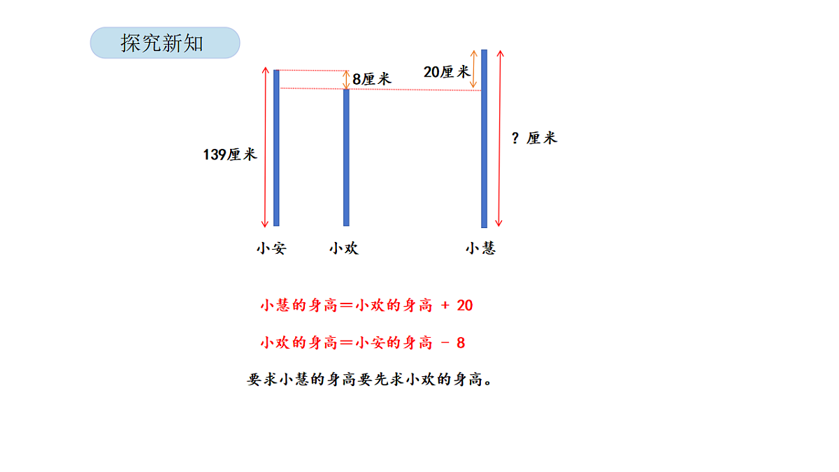 17899138第7页