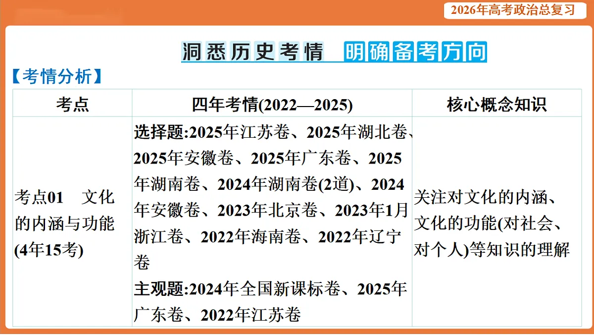 17899164第2页