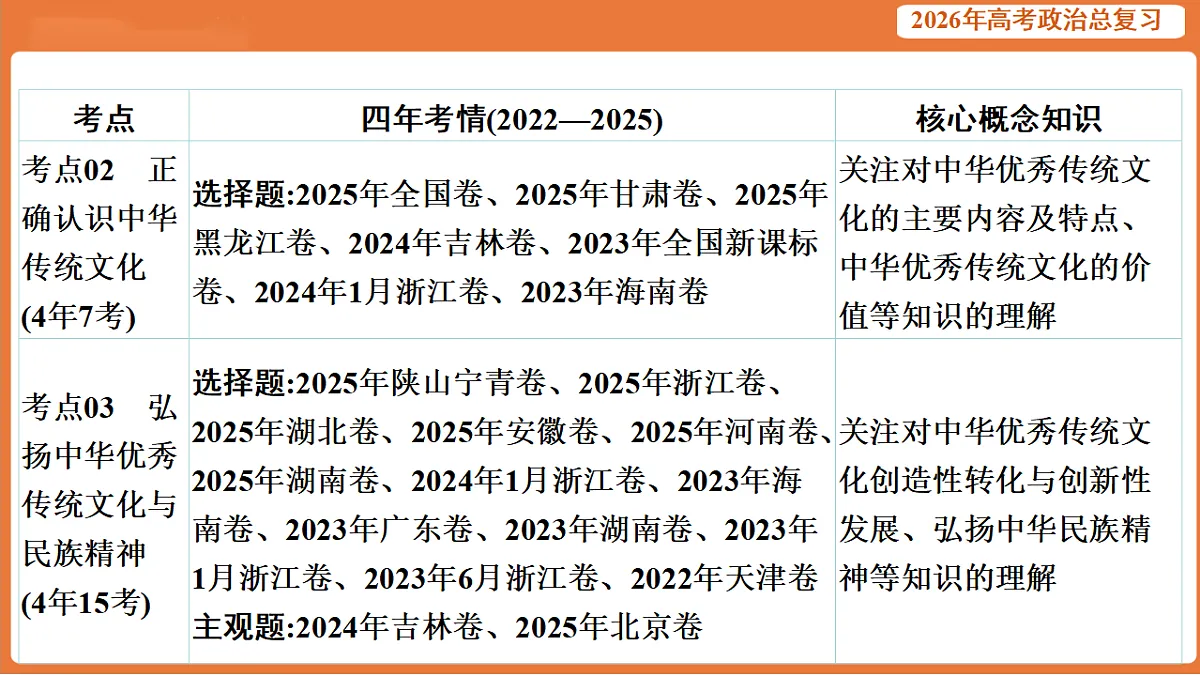 17899164第3页