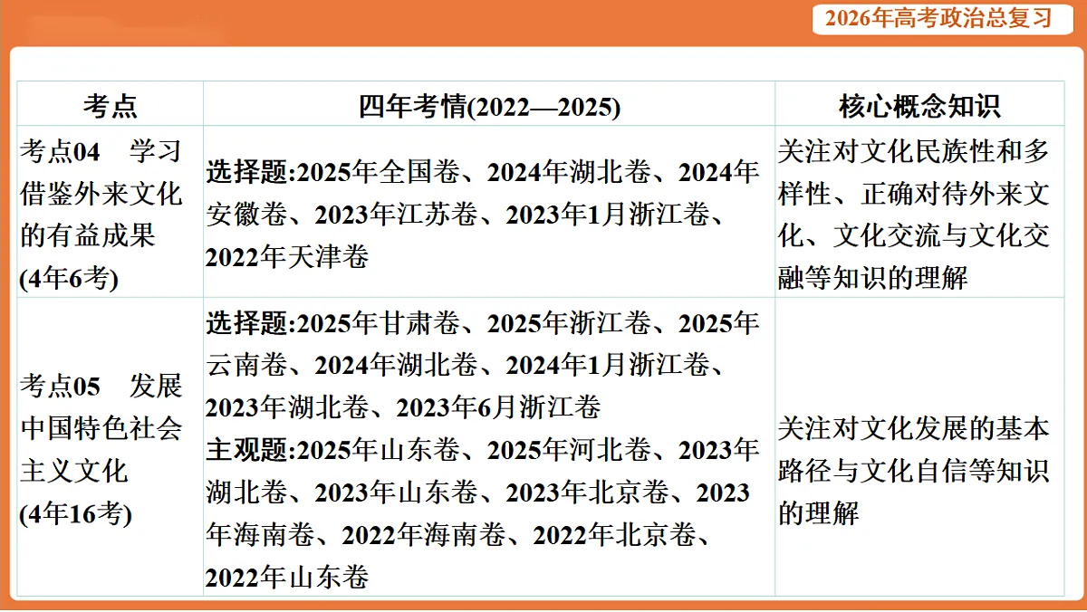 17899164第4页