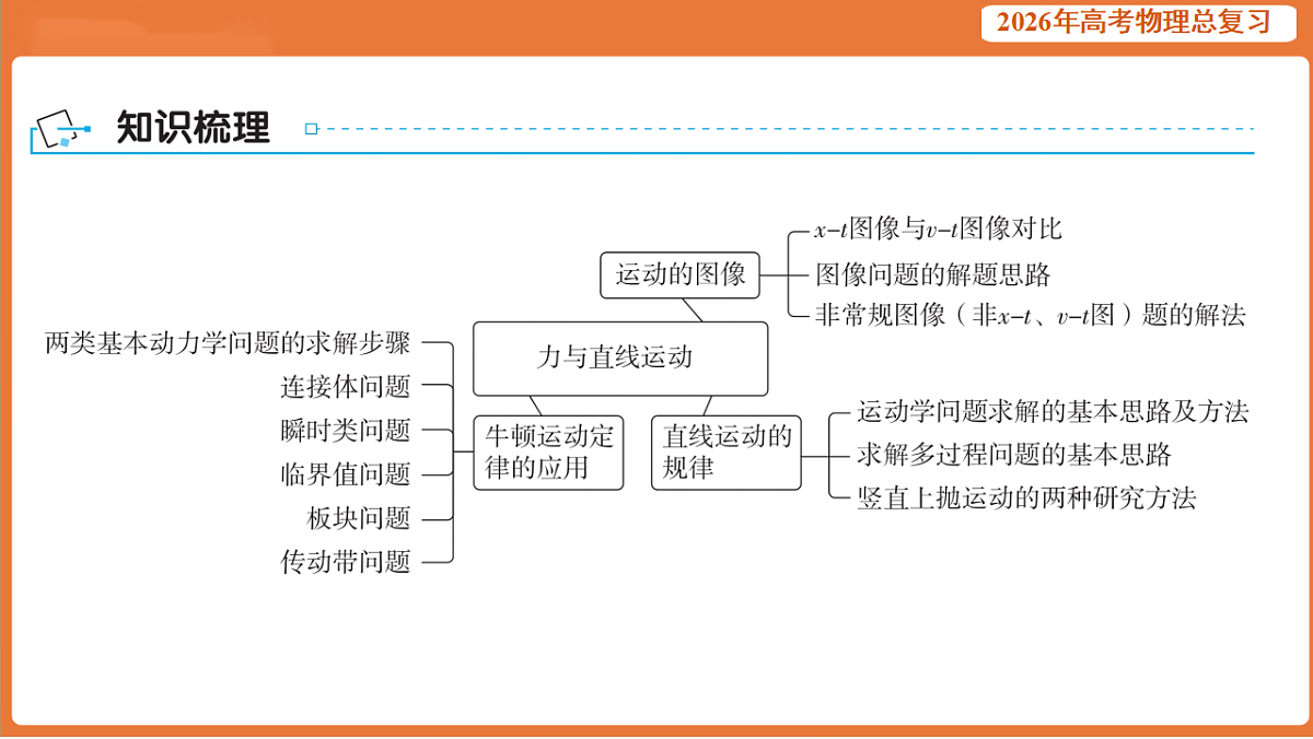 17899309第2页