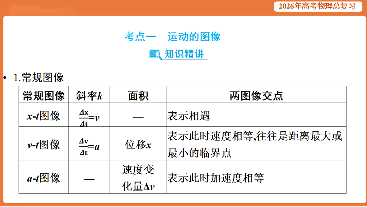 17899309第3页