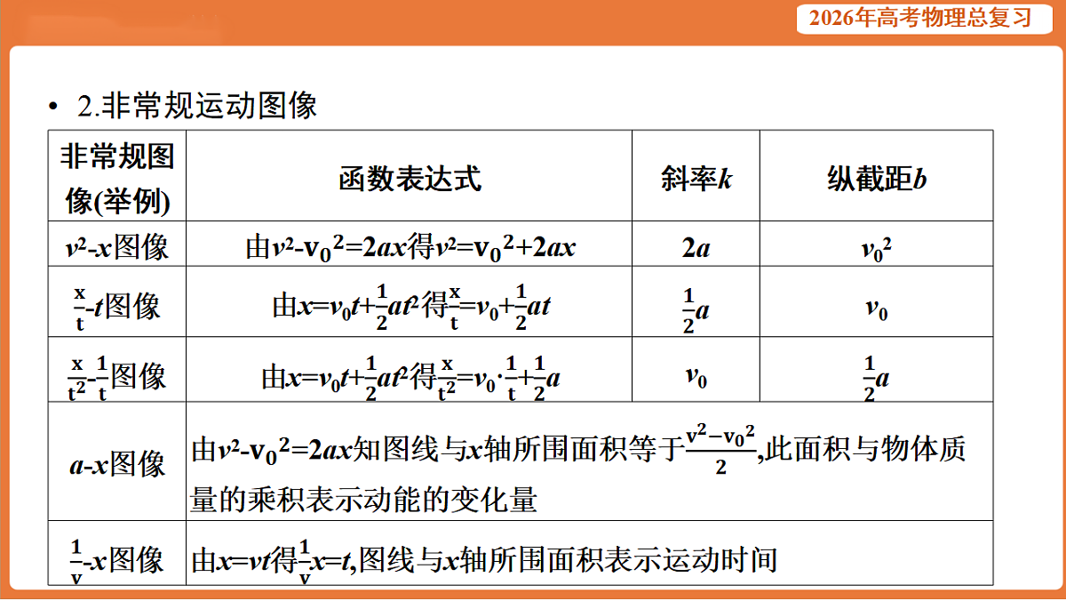 17899309第4页