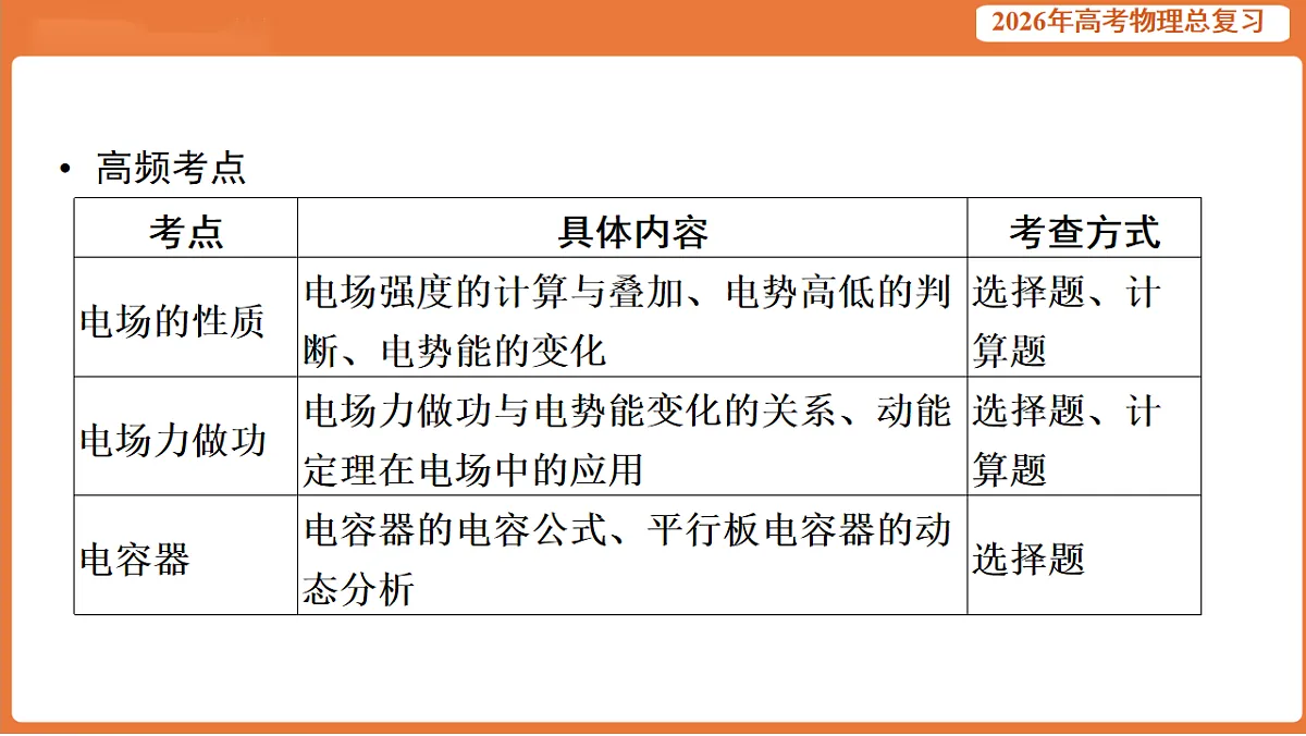 17899317第4页