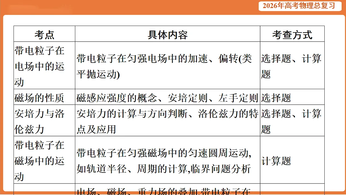 17899317第5页