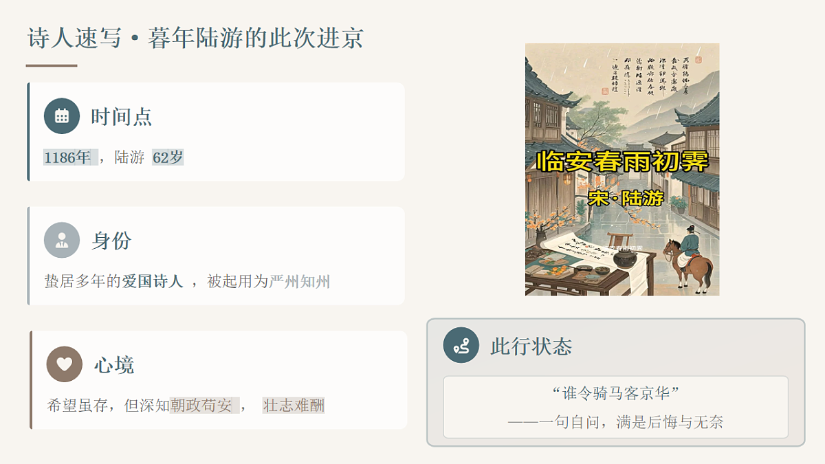 2026年统编版语文选择性必修下册古诗词诵读《临安春雨初霁》教学课件第5页