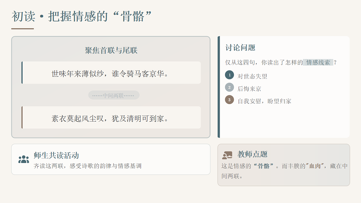 2026年统编版语文选择性必修下册古诗词诵读《临安春雨初霁》教学课件第6页