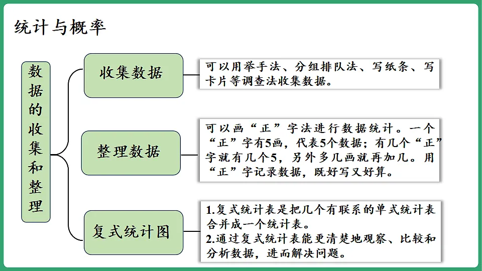 17899526第3页