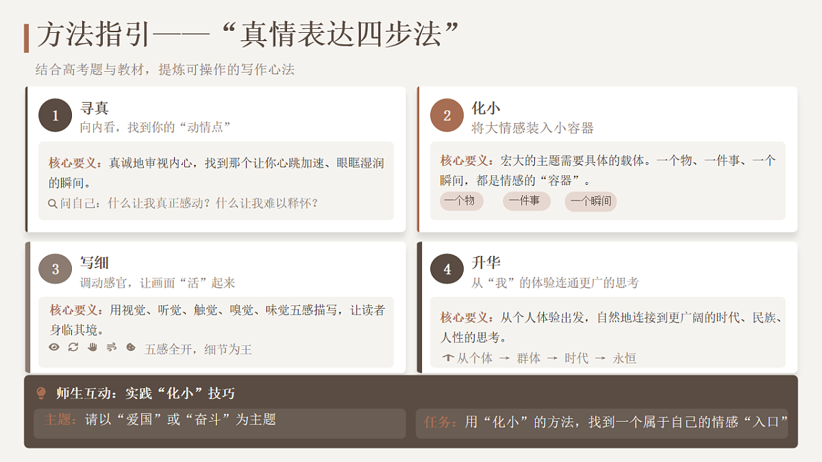 2026年统编版语文选择性必修下册古诗词诵读《说真话,抒真情 》教学课件第6页
