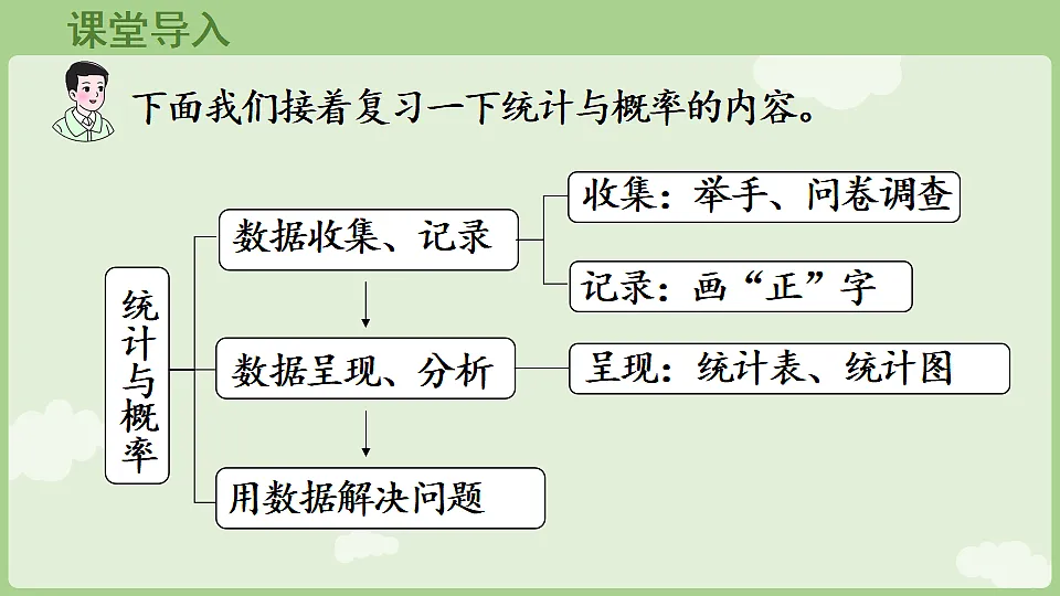 17899756第2页