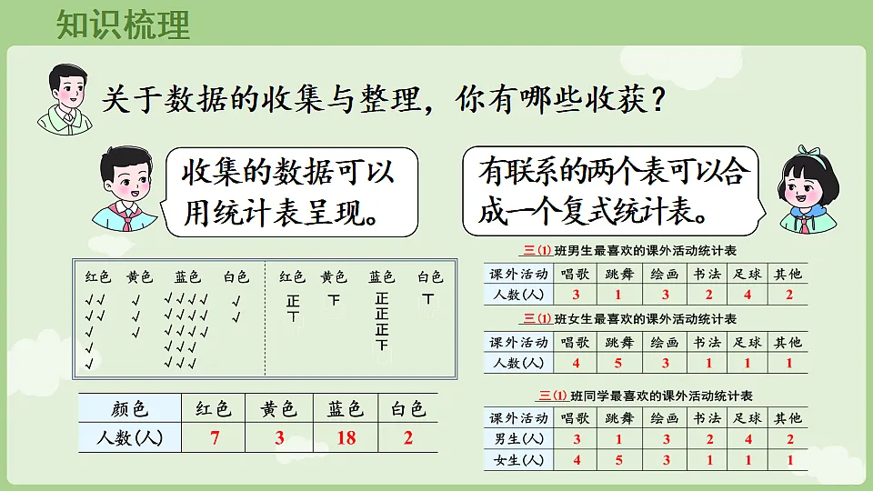 17899756第3页