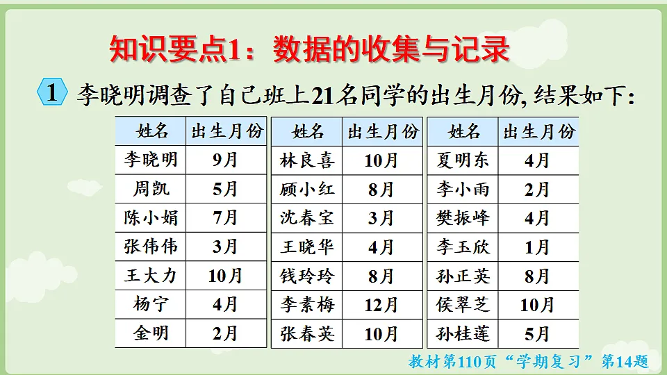 17899756第5页