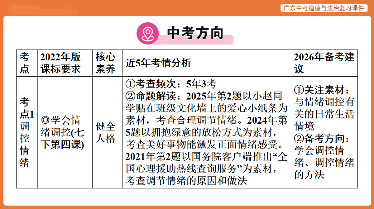 17899820第2页