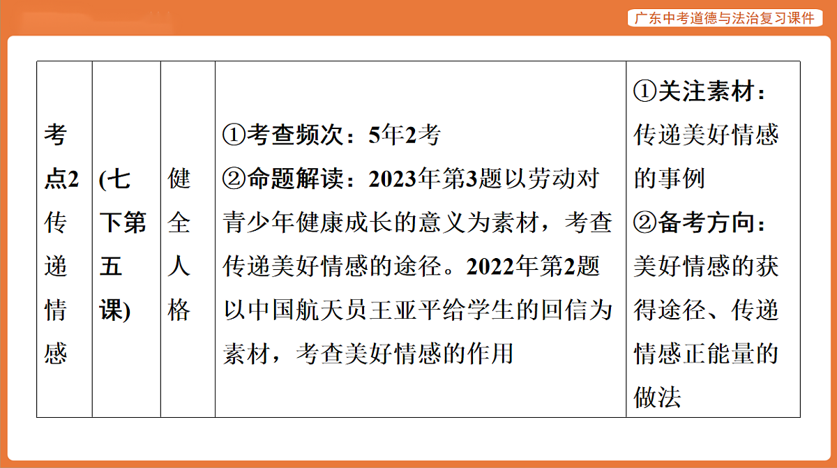 17899820第3页