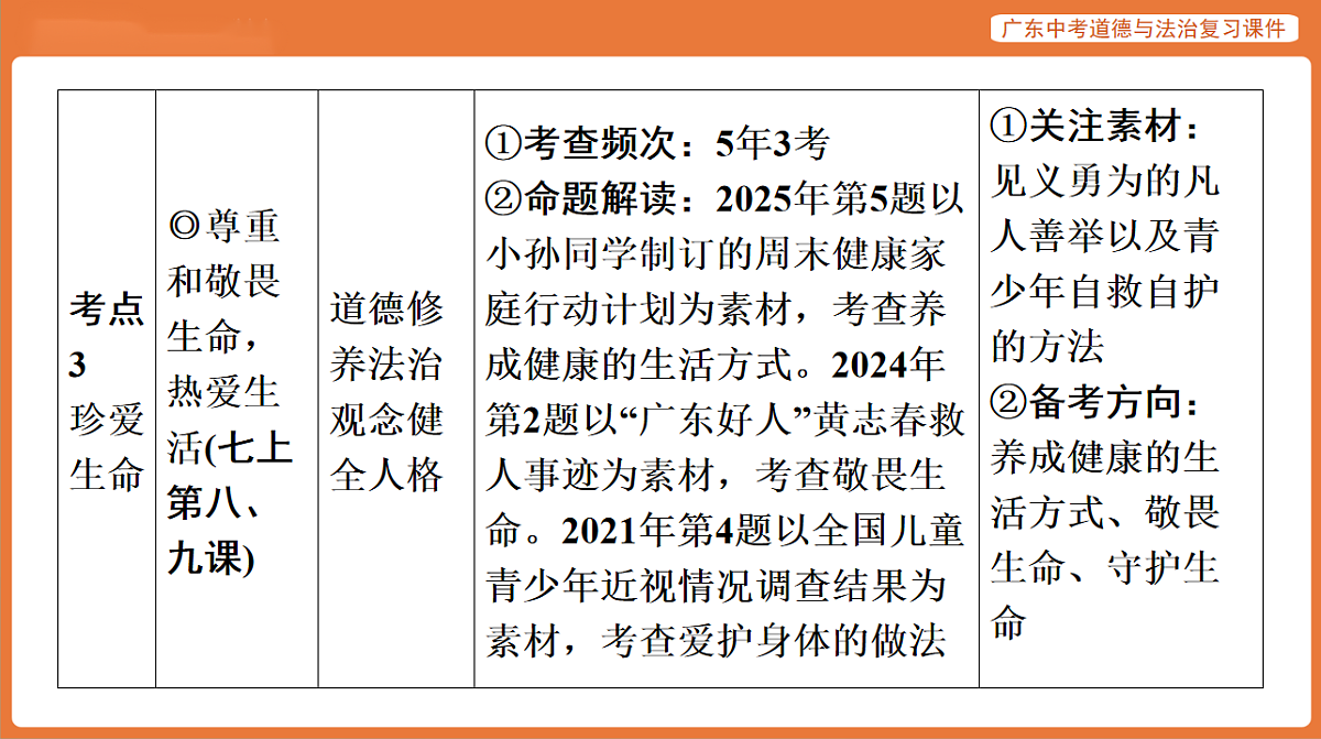 17899820第4页