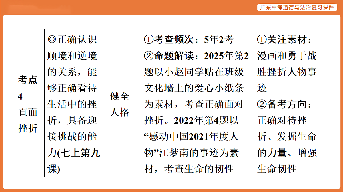 17899820第5页