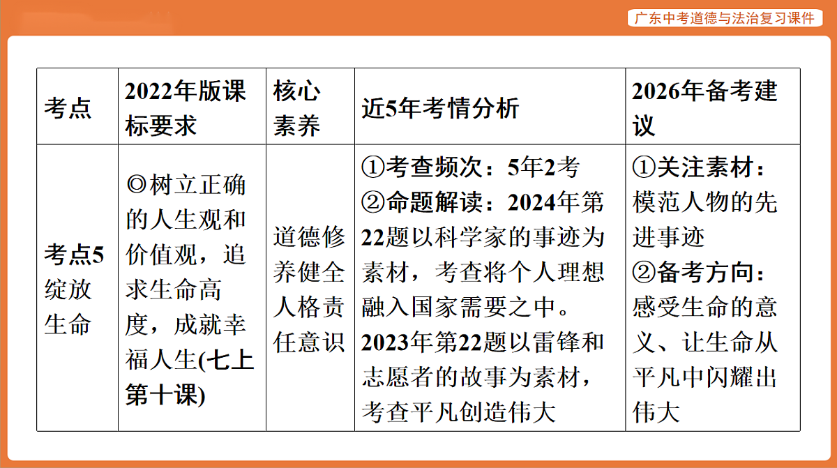 17899820第6页