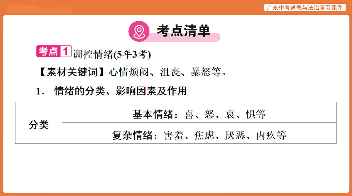 17899820第7页
