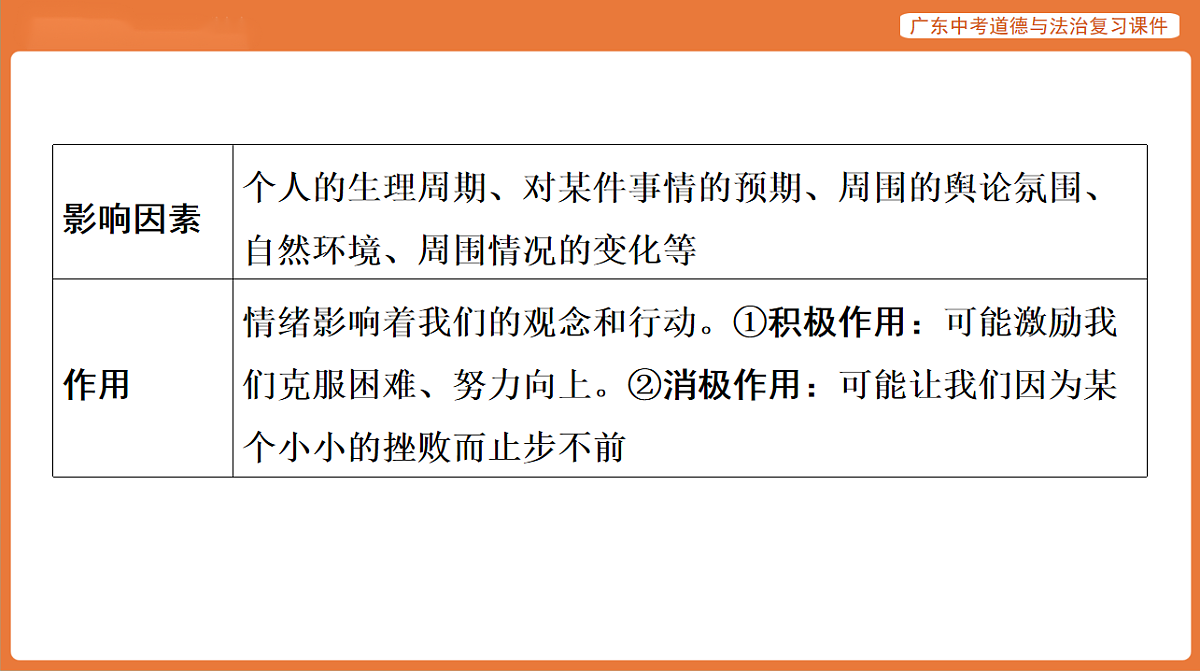 17899820第8页