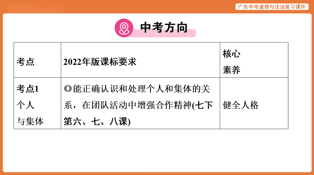 17899822第2页