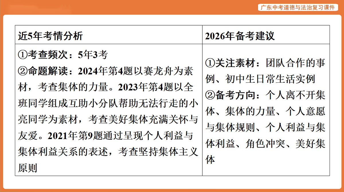 17899822第3页
