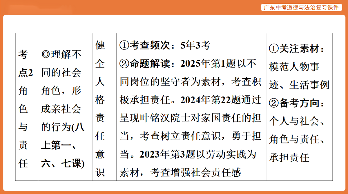 17899822第4页