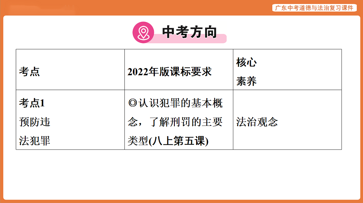 17899825第2页