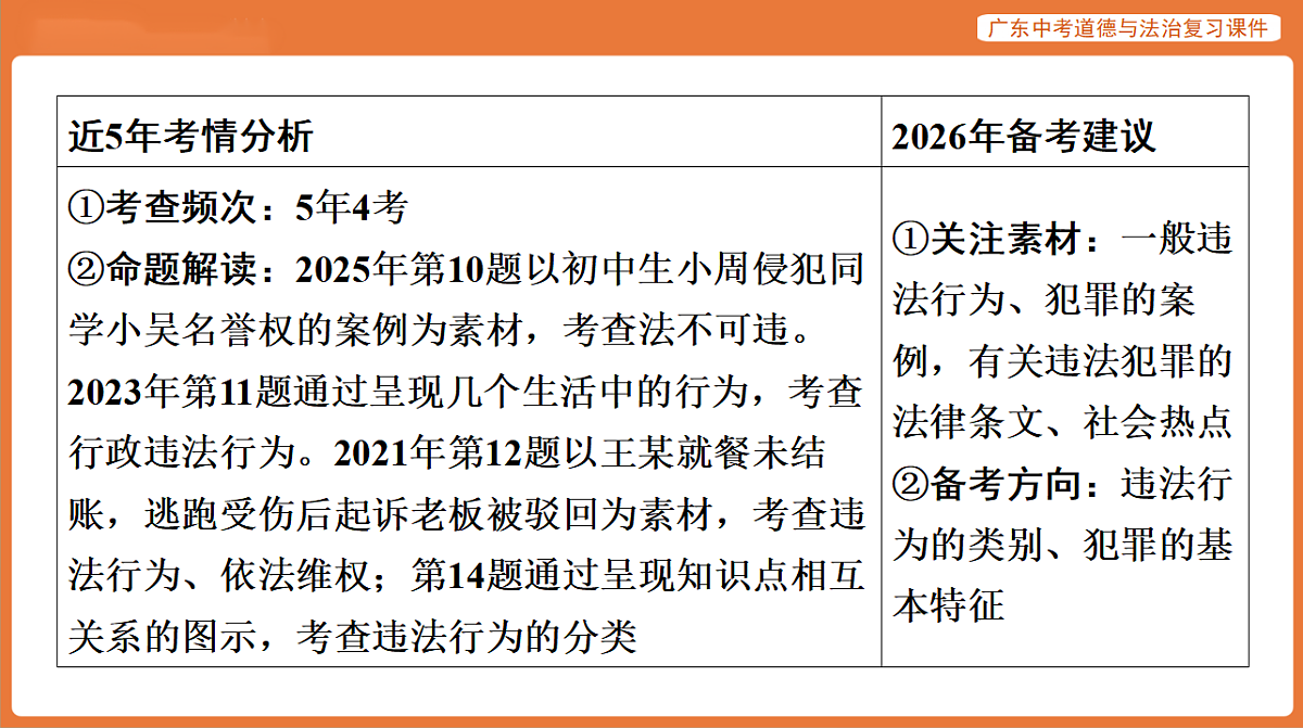 17899825第3页