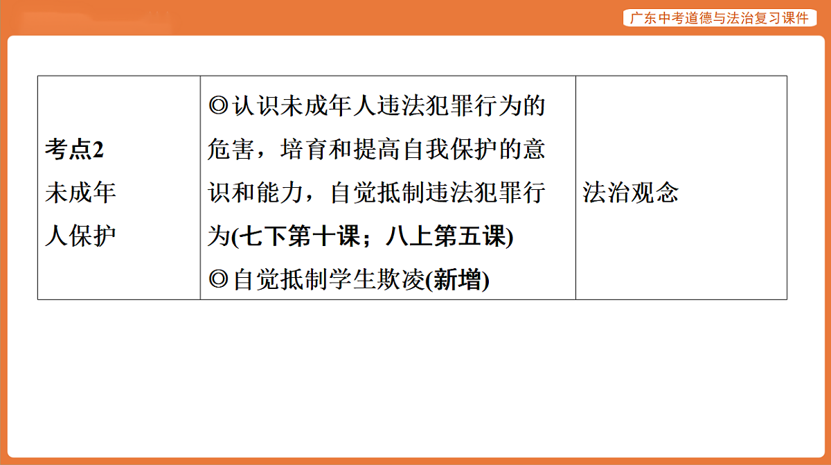 17899825第4页