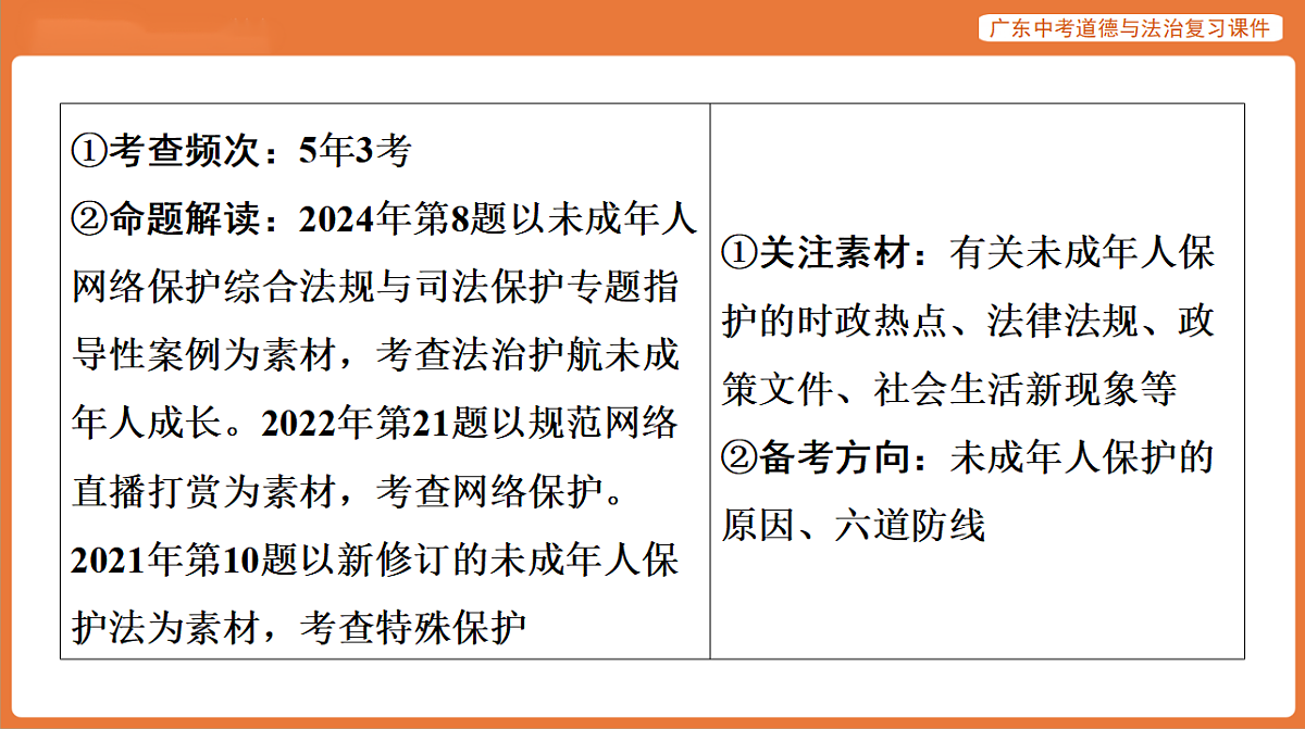 17899825第5页