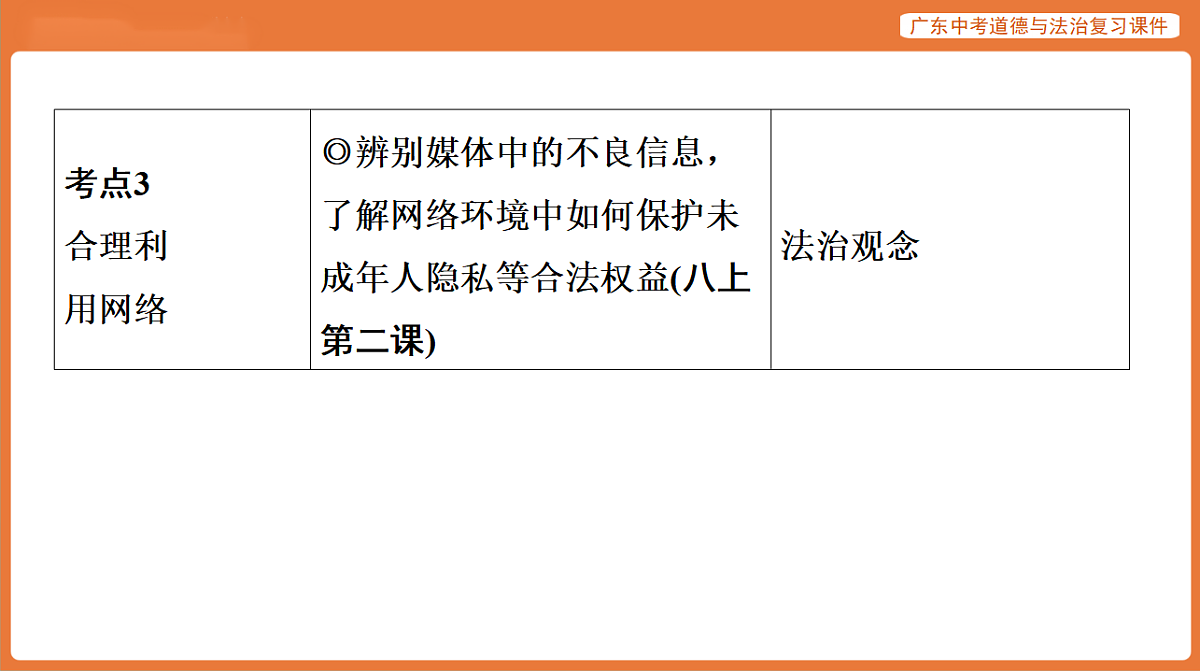 17899825第6页