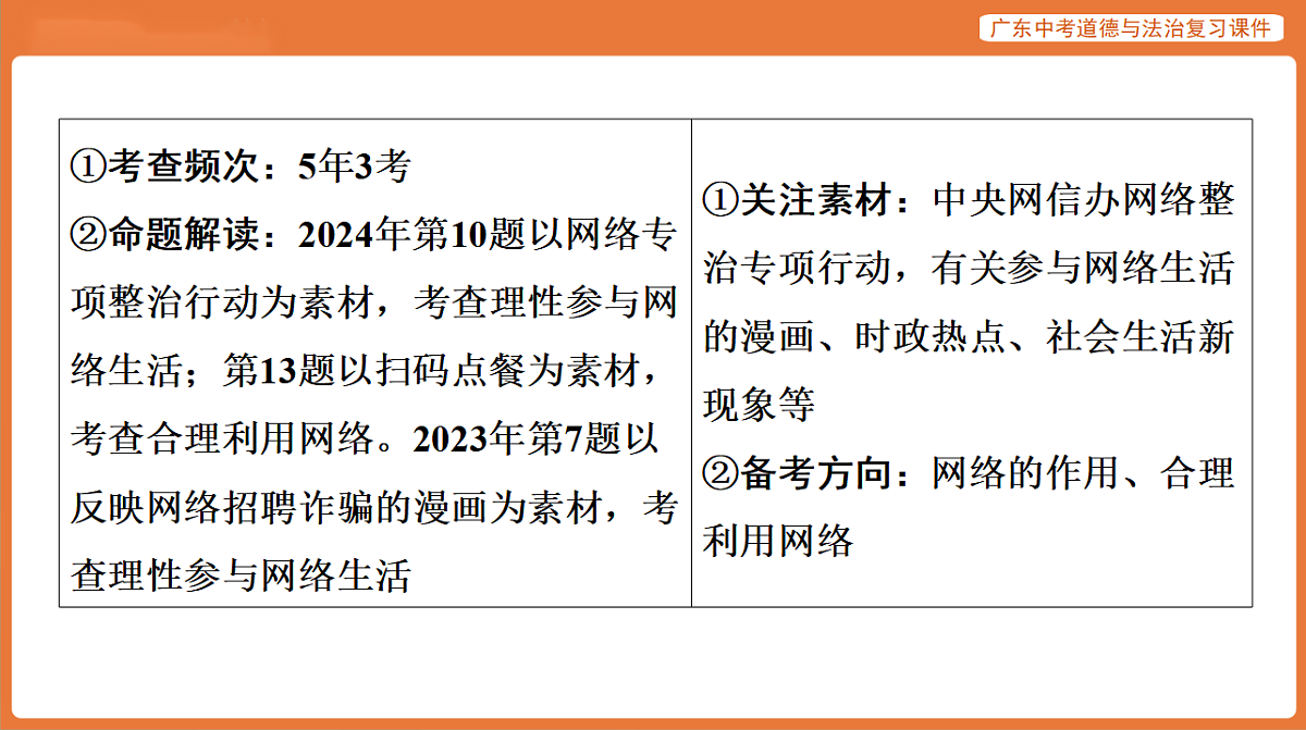 17899825第7页