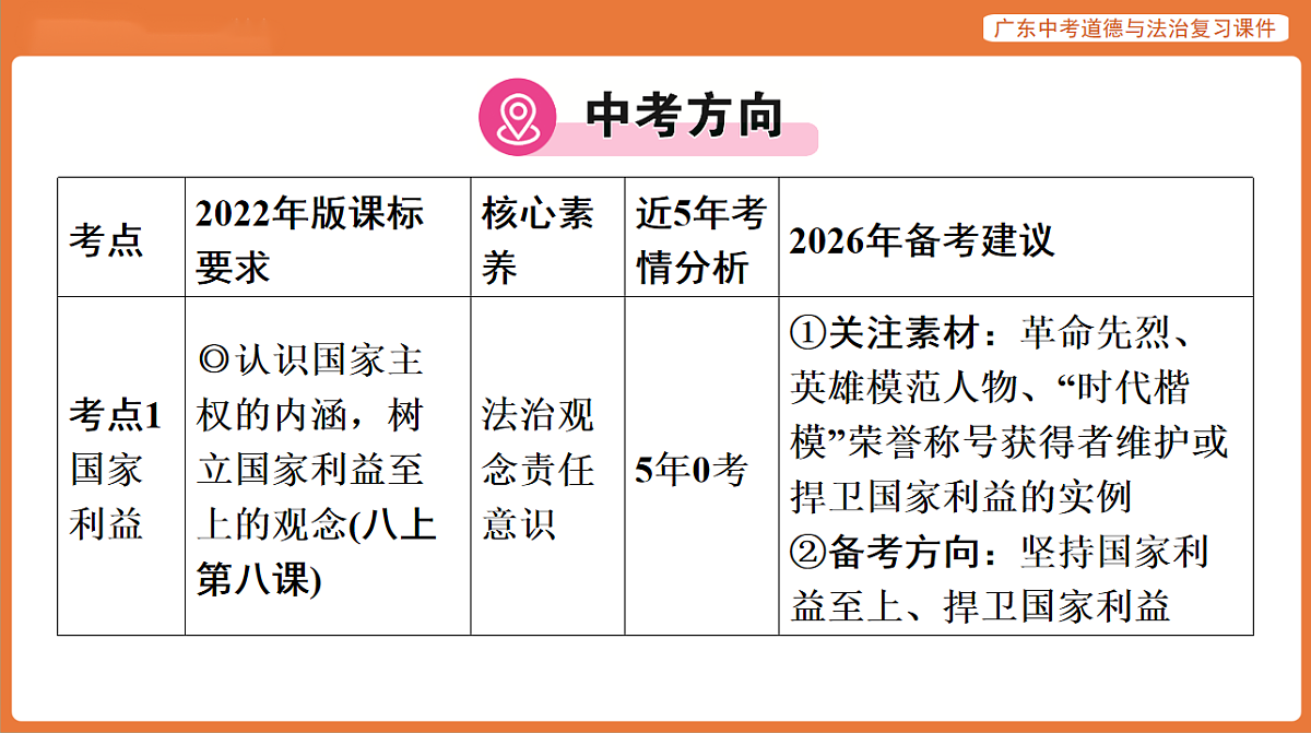 17899837第2页