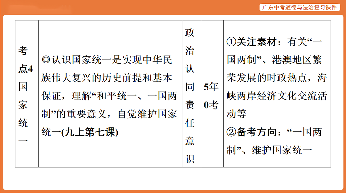 17899837第6页
