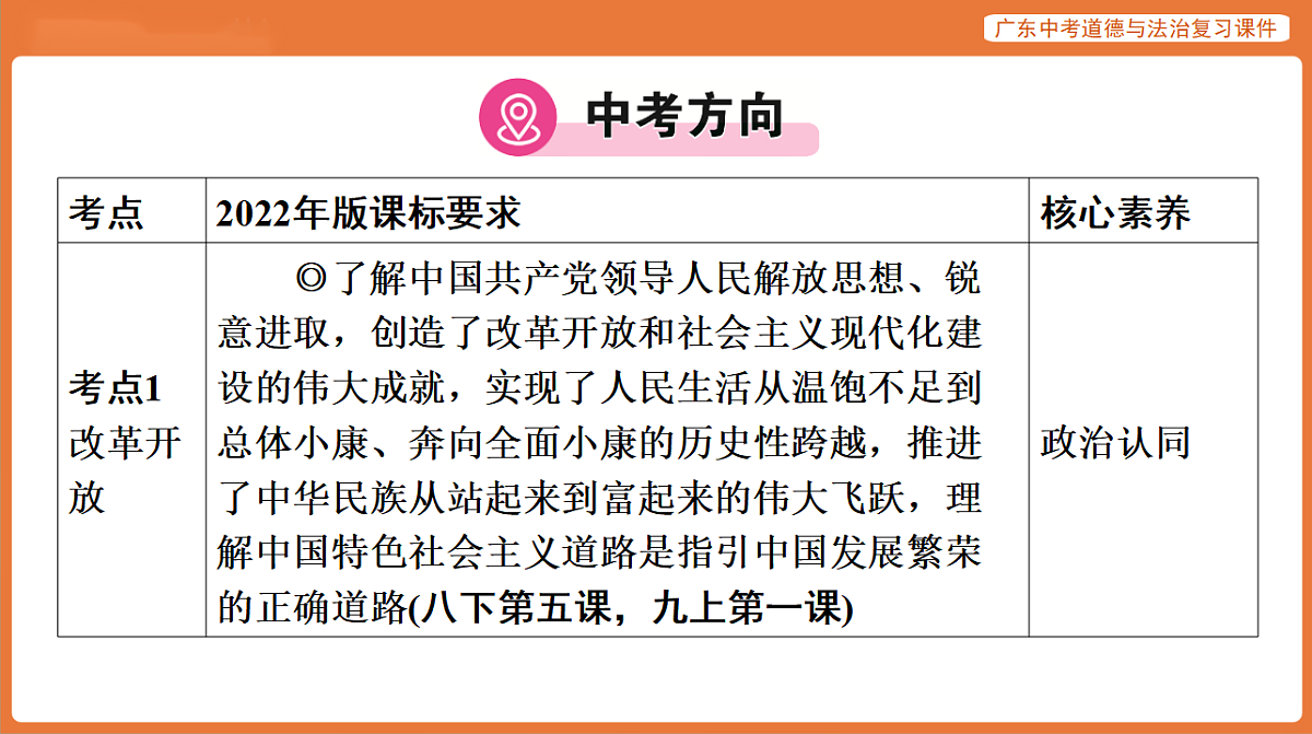 17899856第2页