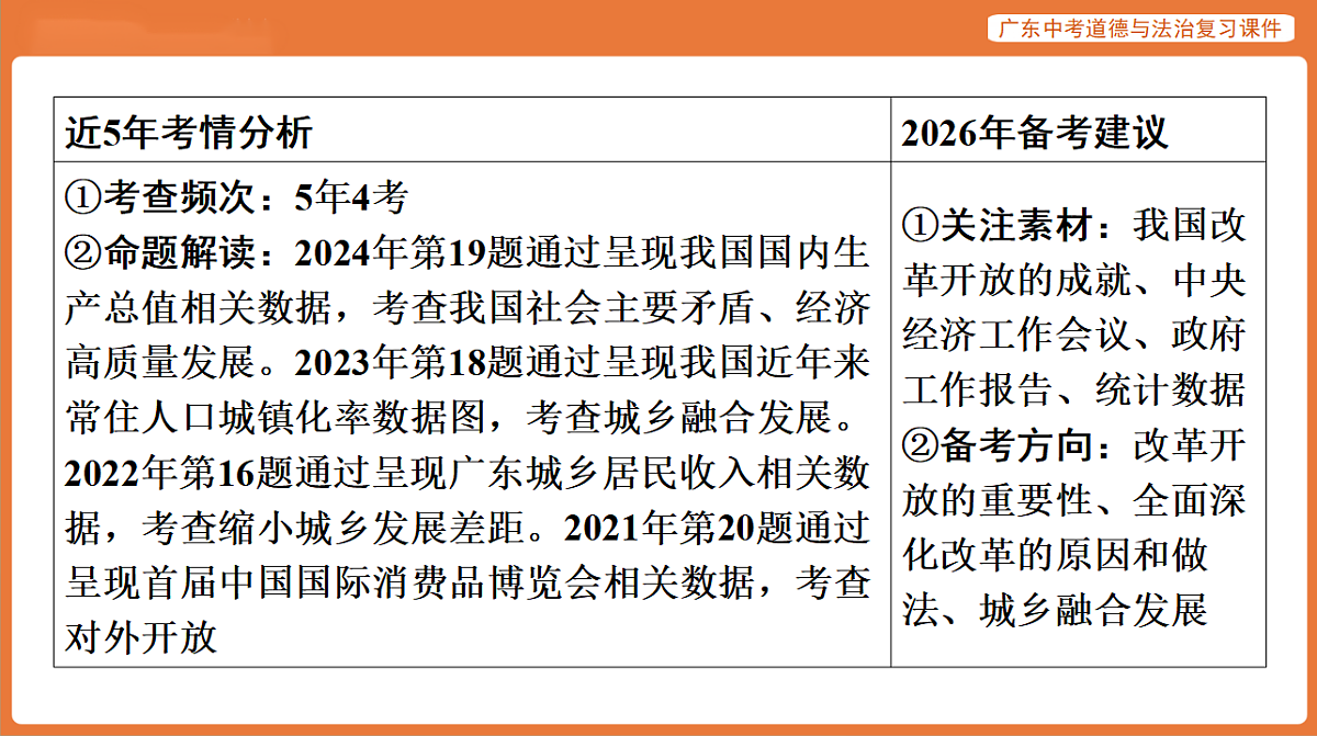 17899856第3页