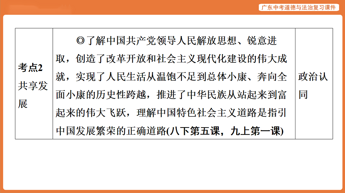 17899856第4页