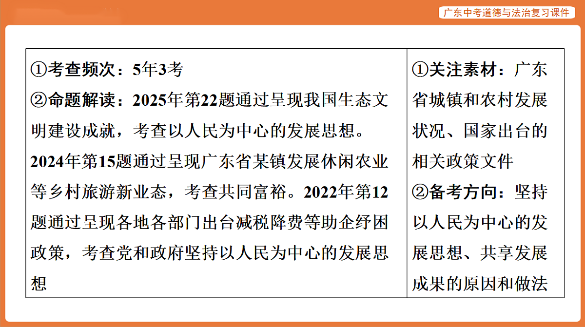 17899856第5页