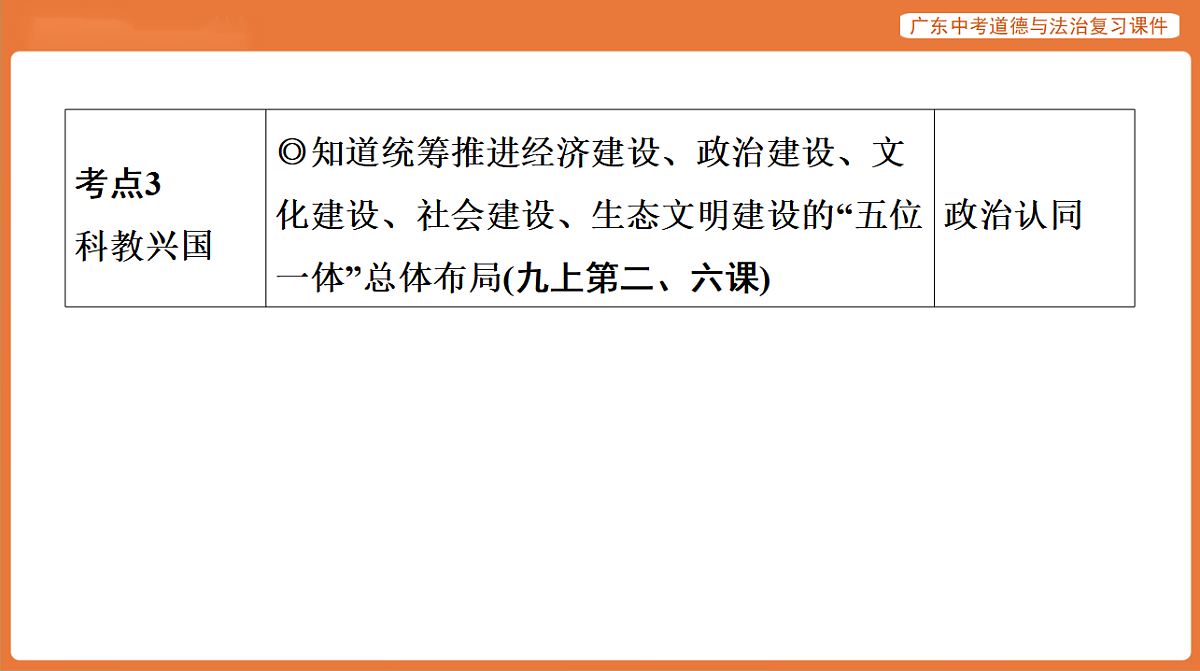 17899856第6页