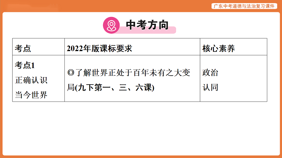 17899858第2页