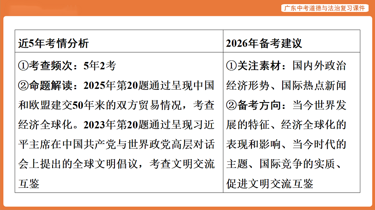 17899858第3页