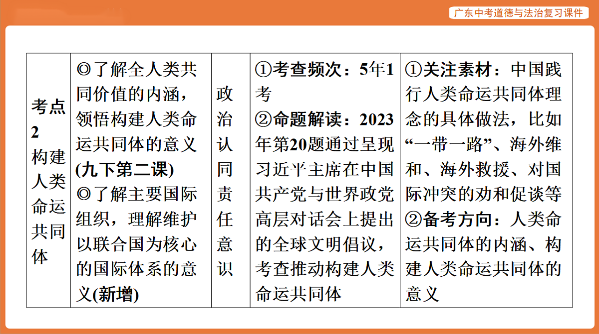 17899858第4页